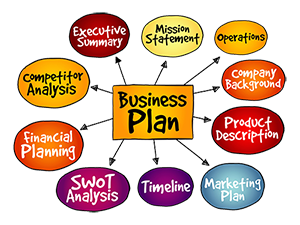 business plan